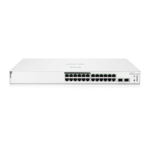 HPE Instant On 1830 24p Gigabit CL4 PoE 2p SFP 195W Switch